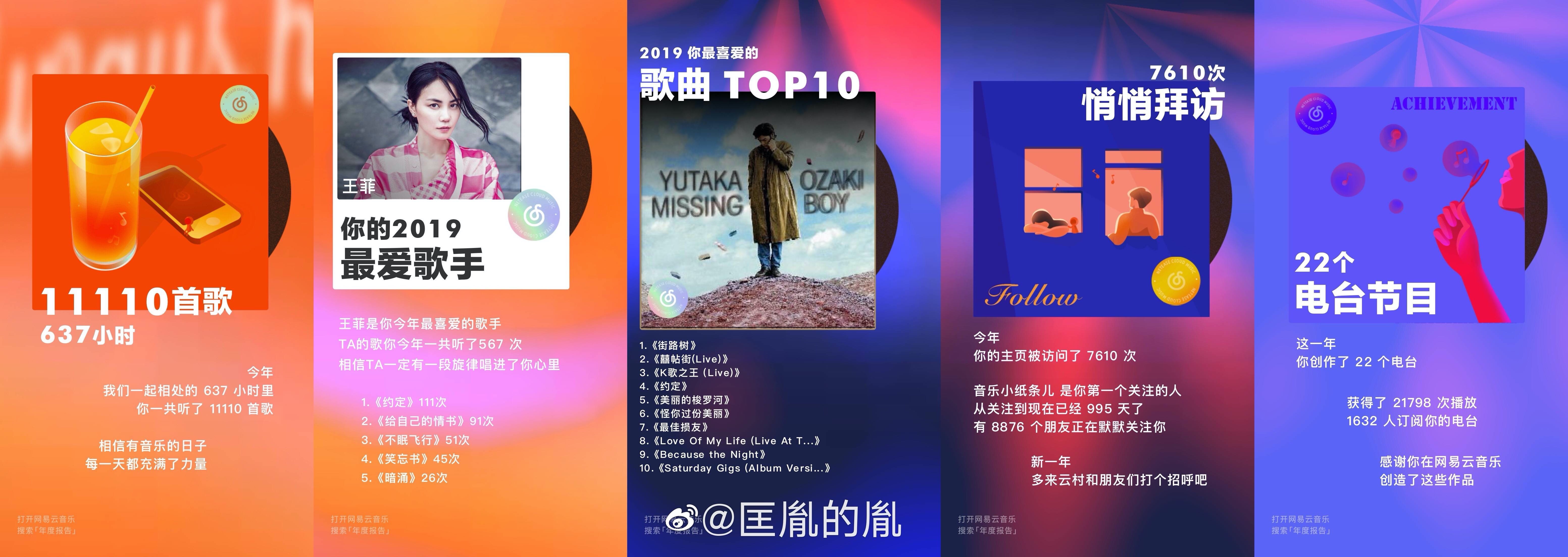 我的网易云音乐 2019 年度歌单