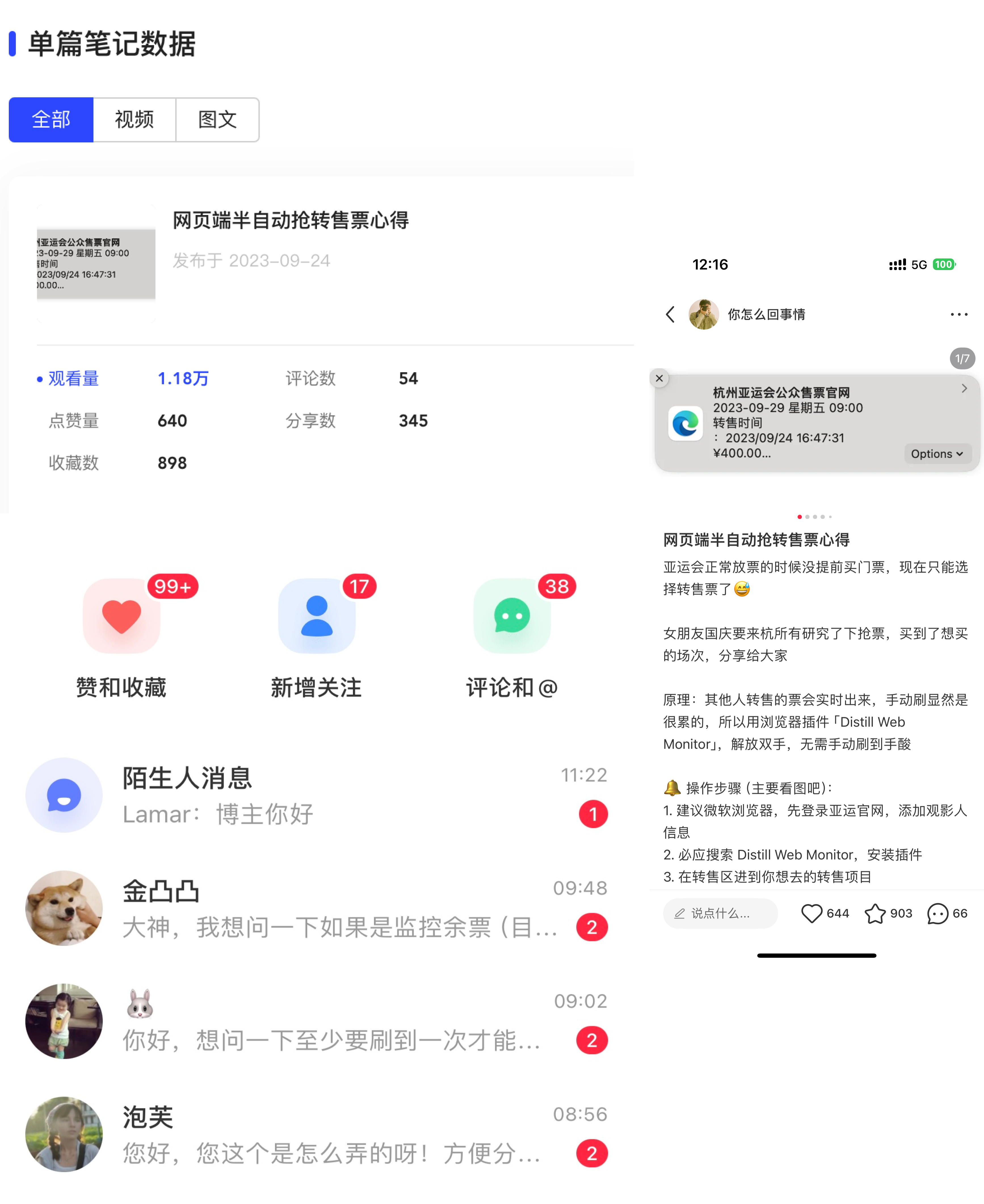 xiaohongshu-data